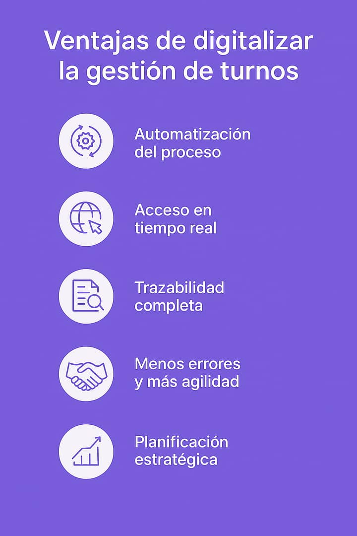Cómo planificar horarios y turnos de trabajo 1